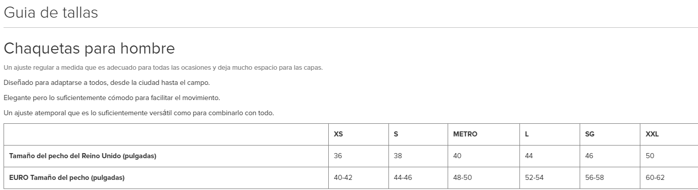 Barbour beacon size 2024 guide